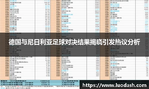 德国与尼日利亚足球对决结果揭晓引发热议分析