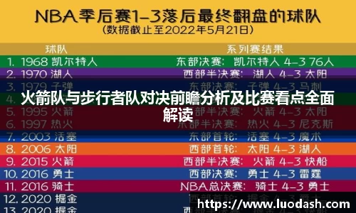 火箭队与步行者队对决前瞻分析及比赛看点全面解读